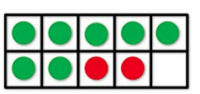 Kindergarten Math Manipulatives 2 - Kindergarten Lessons